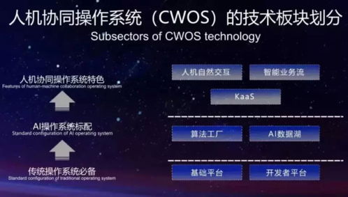 云從科技的逆風翻盤 從四年虧28億到科創板AI第一股的突圍之路