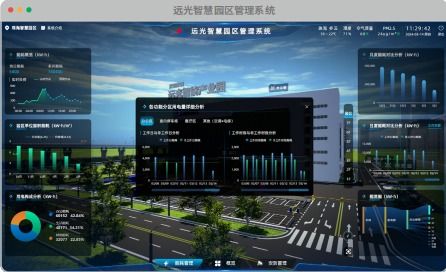 ESG觀察 遠光軟件以科技力量助推可持續發展新篇章