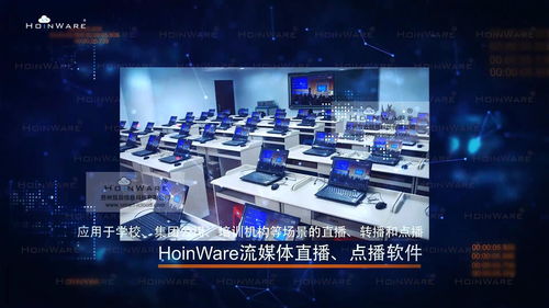 Hoinware 以創新交互軟件驅動各行業數字實踐